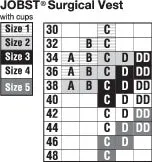 EA/1 JOBST SURGICAL VEST W/RIGHT CUP ONLY, SIZE 4, 43 1/8IN-47IN (109CM-119CM)